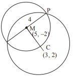 Solution diagram