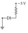 Option B
