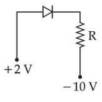 Option C