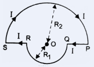 Question diagram