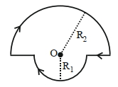Solution diagram