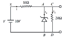 Solution diagram