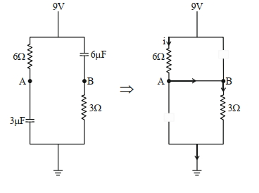 Solution diagram