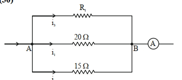 Solution diagram