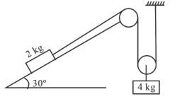 Question diagram