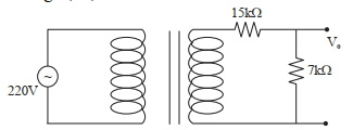 Question diagram
