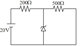 Question diagram