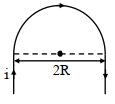 Solution diagram