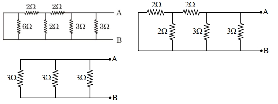 Solution diagram