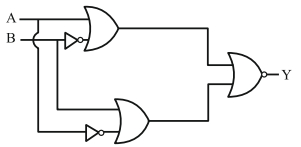 Question diagram