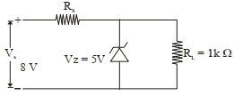 Question diagram