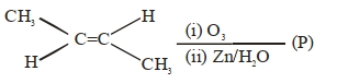 Question diagram