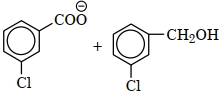 Option B