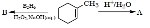 Question diagram