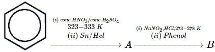Question diagram
