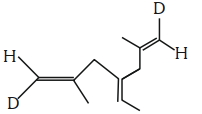 Question diagram
