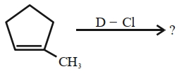 Question diagram