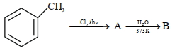 Question diagram