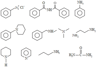 Question diagram