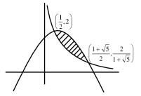 Solution diagram