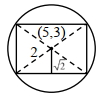 Solution diagram