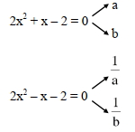 Solution diagram