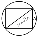 Solution diagram