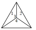 Solution diagram