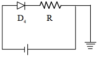 Option A