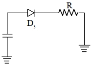 Option C
