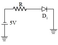 Option D
