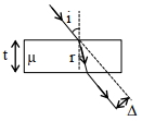 Solution diagram