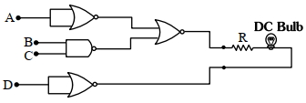 Question diagram