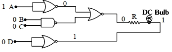 Solution diagram