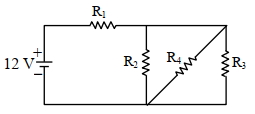 Question diagram