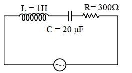 Question diagram