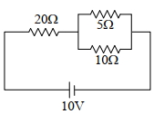 Question diagram