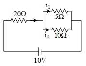 Solution diagram