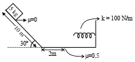 Question diagram