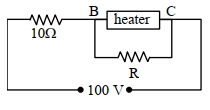 Question diagram