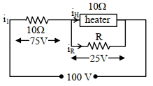 Solution diagram