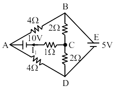 Question diagram