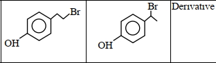 Option B