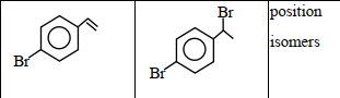Option C