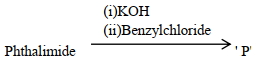Question diagram