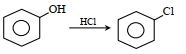 Option B