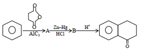 Question diagram