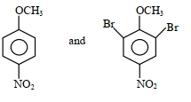 Option B