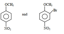 Option C