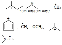 Question diagram